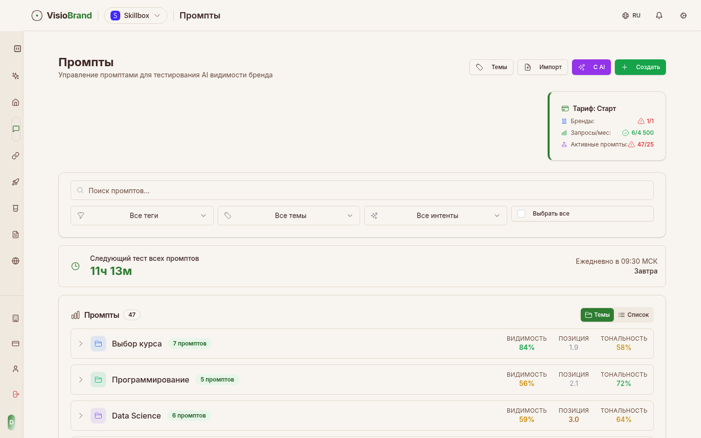 Список промптов