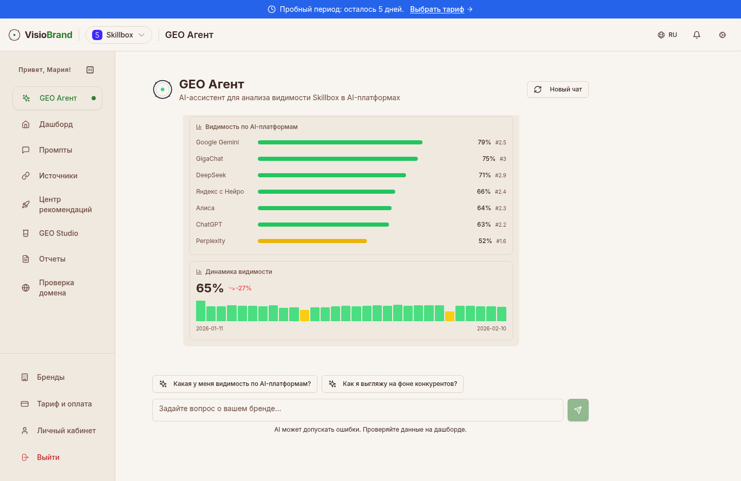 Ответ GEO Агента — видимость по платформам