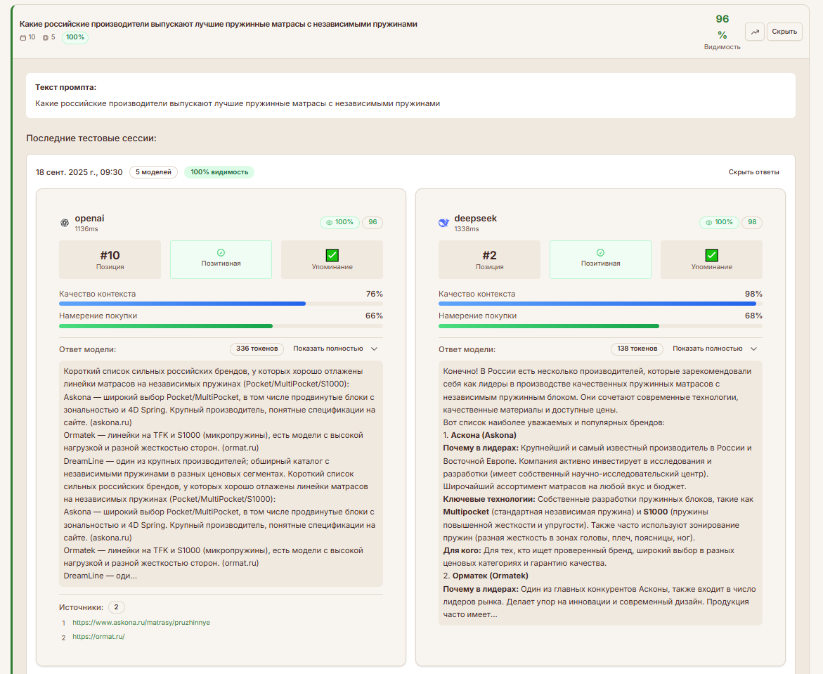 Ответы AI-моделей по промпту